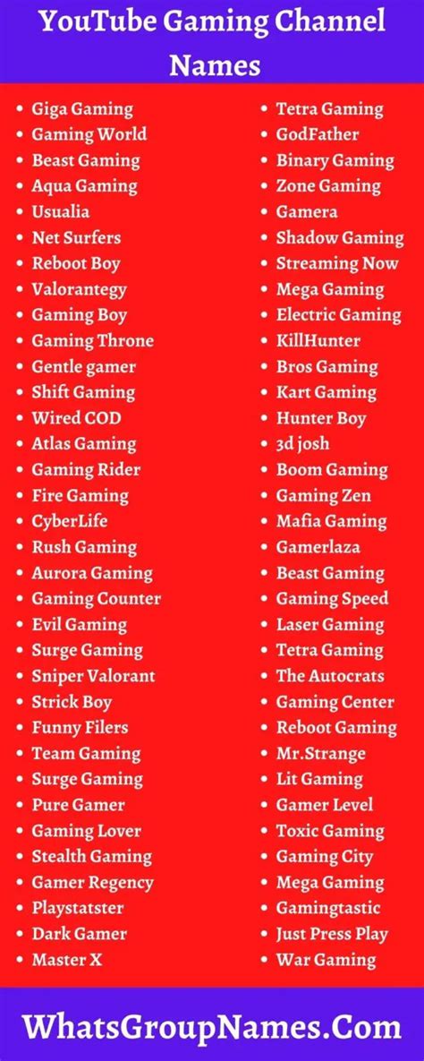 chanel boy name|gaming Chanel names.